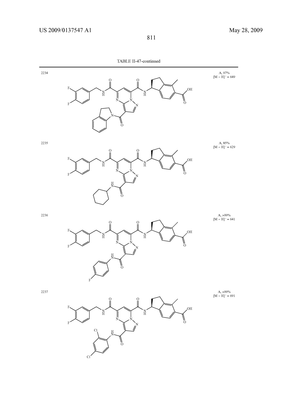 Heterobicyclic metalloprotease inhibitors - diagram, schematic, and image 812