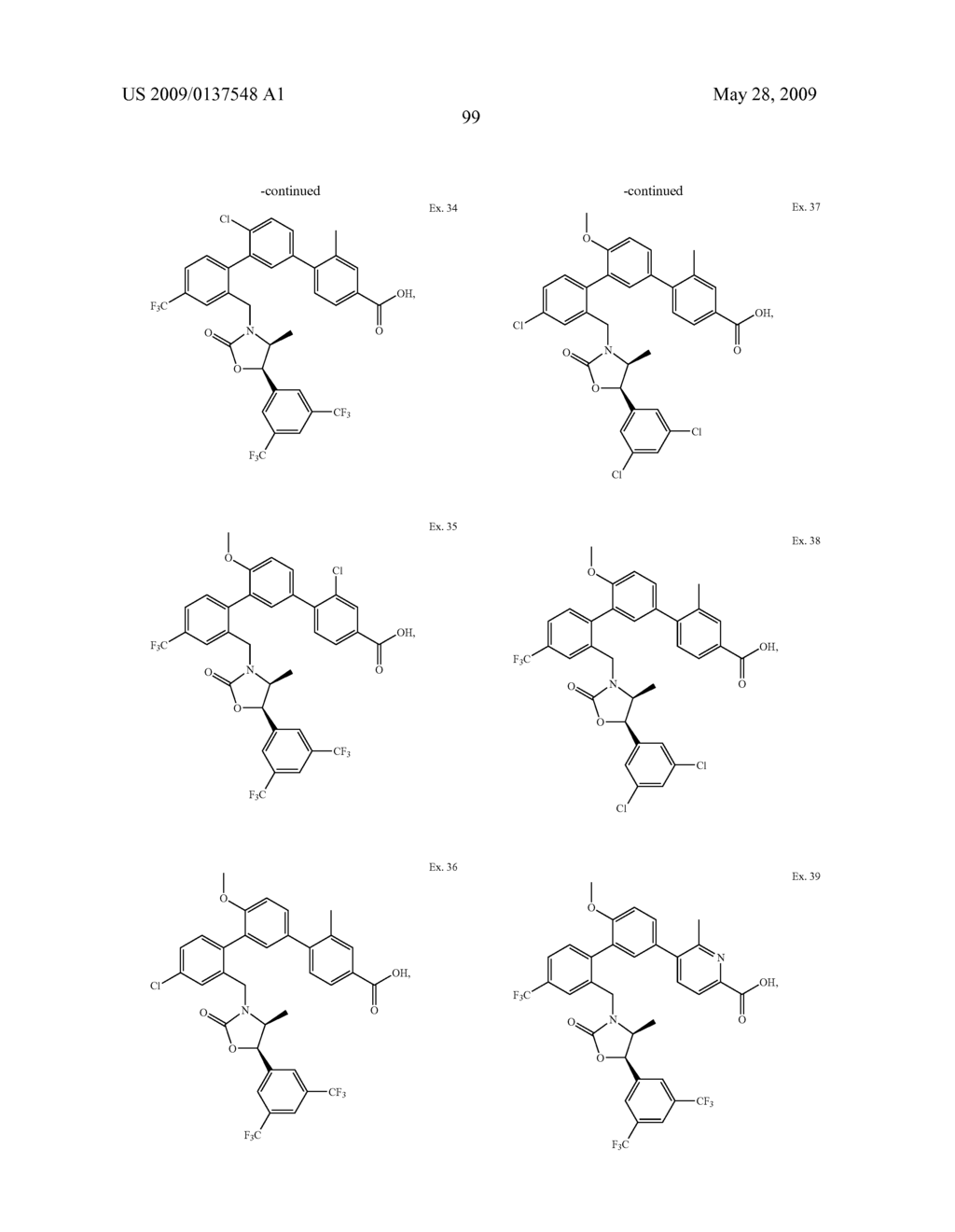 1,3-Oxazolidin-2-One Derivatives Useful as Cetp Inhibitors - diagram, schematic, and image 100