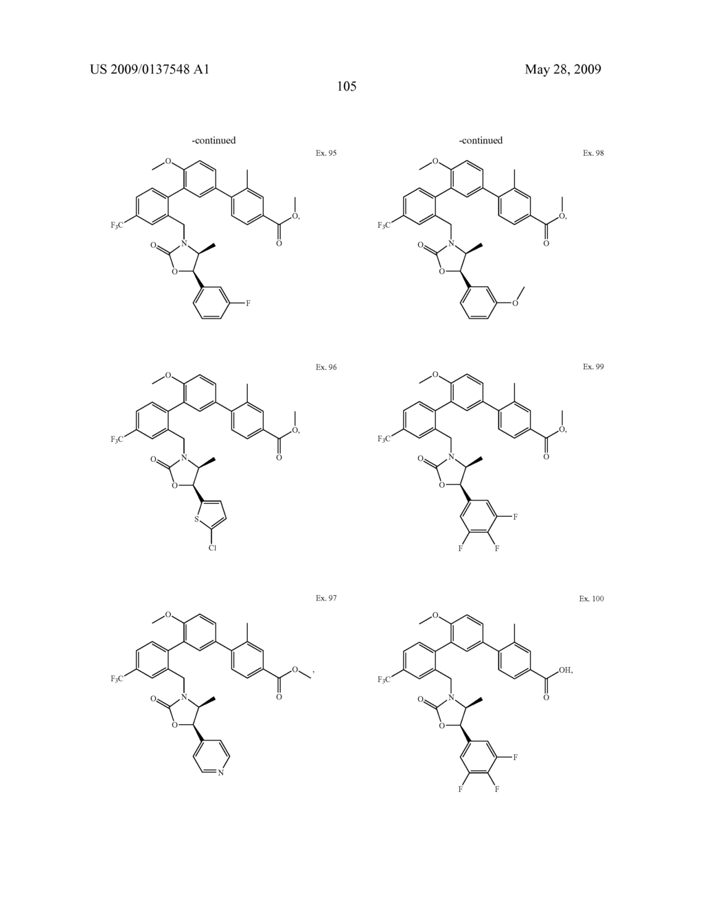 1,3-Oxazolidin-2-One Derivatives Useful as Cetp Inhibitors - diagram, schematic, and image 106