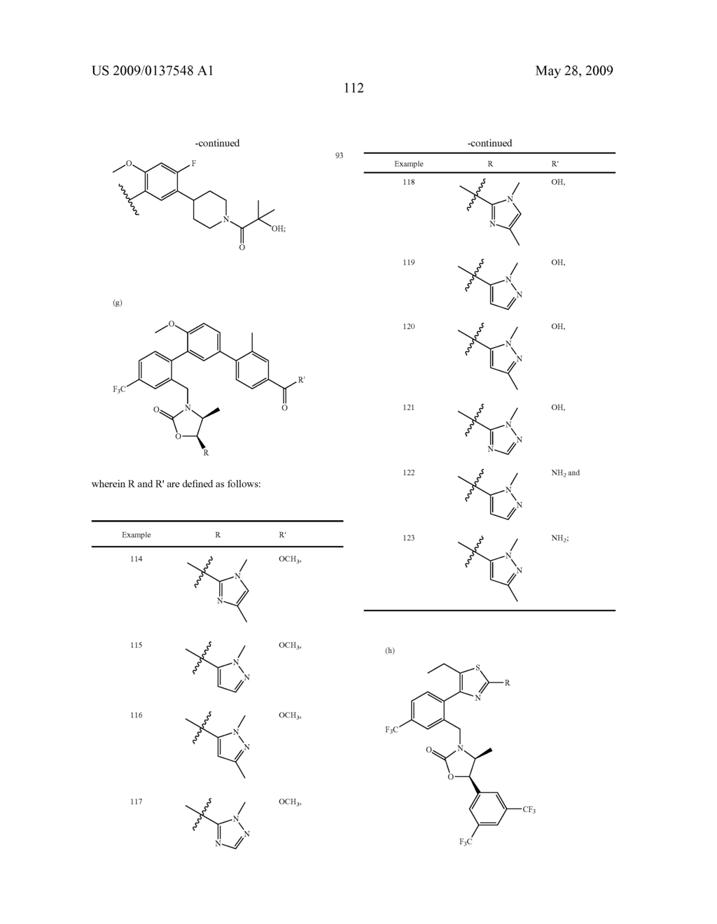 1,3-Oxazolidin-2-One Derivatives Useful as Cetp Inhibitors - diagram, schematic, and image 113