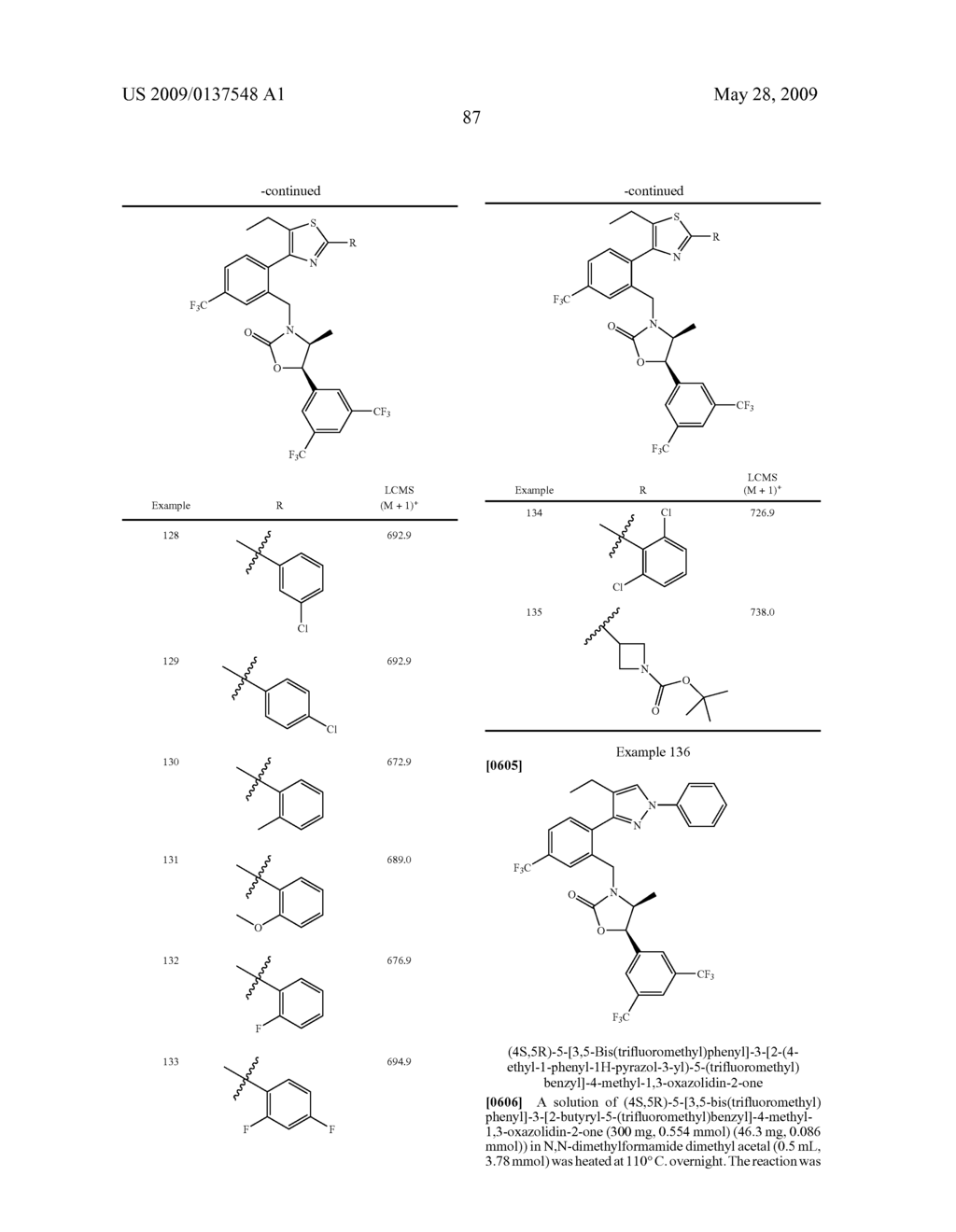 1,3-Oxazolidin-2-One Derivatives Useful as Cetp Inhibitors - diagram, schematic, and image 88