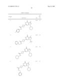 Novel compounds useful for the treatment of degenerative & inflamatory diseases diagram and image