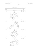 Novel compounds useful for the treatment of degenerative & inflamatory diseases diagram and image