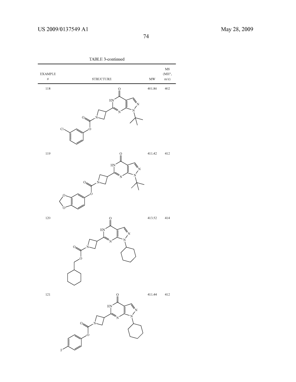 Novel compounds useful for the treatment of degenerative & inflamatory diseases - diagram, schematic, and image 76