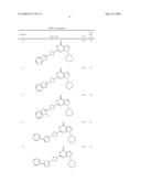 Novel compounds useful for the treatment of degenerative & inflamatory diseases diagram and image