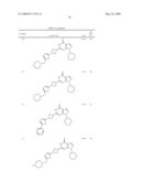 Novel compounds useful for the treatment of degenerative & inflamatory diseases diagram and image