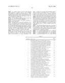 Novel compounds useful for the treatment of degenerative & inflamatory diseases diagram and image