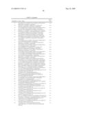 Novel compounds useful for the treatment of degenerative & inflamatory diseases diagram and image