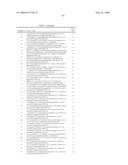 Novel compounds useful for the treatment of degenerative & inflamatory diseases diagram and image