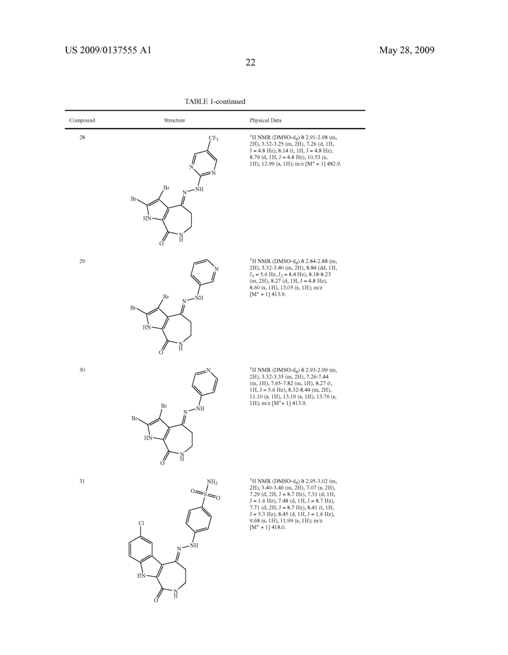 Compounds and Compositions as Protein Kinase Inhibitors - diagram, schematic, and image 23