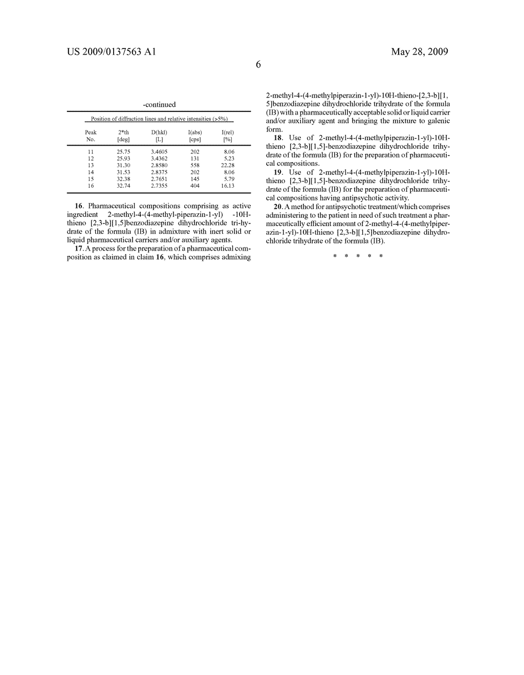 PROCESS FOR THE PREPARTION OF OLANZAPINE - diagram, schematic, and image 09