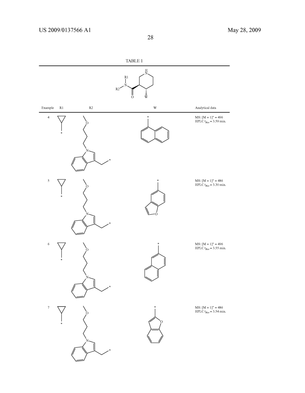 Substituted Piperdines as Renin Inhibitors - diagram, schematic, and image 29