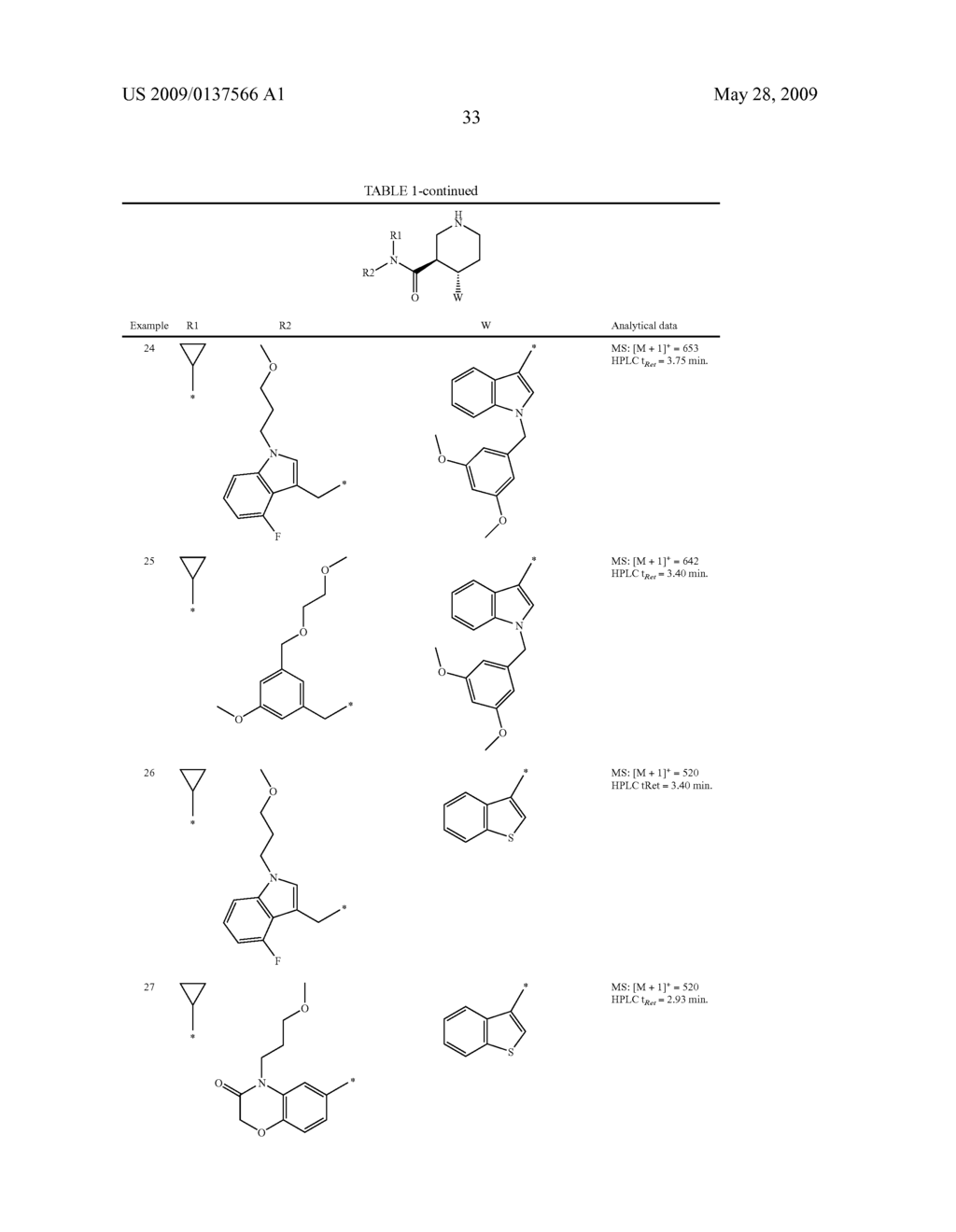 Substituted Piperdines as Renin Inhibitors - diagram, schematic, and image 34