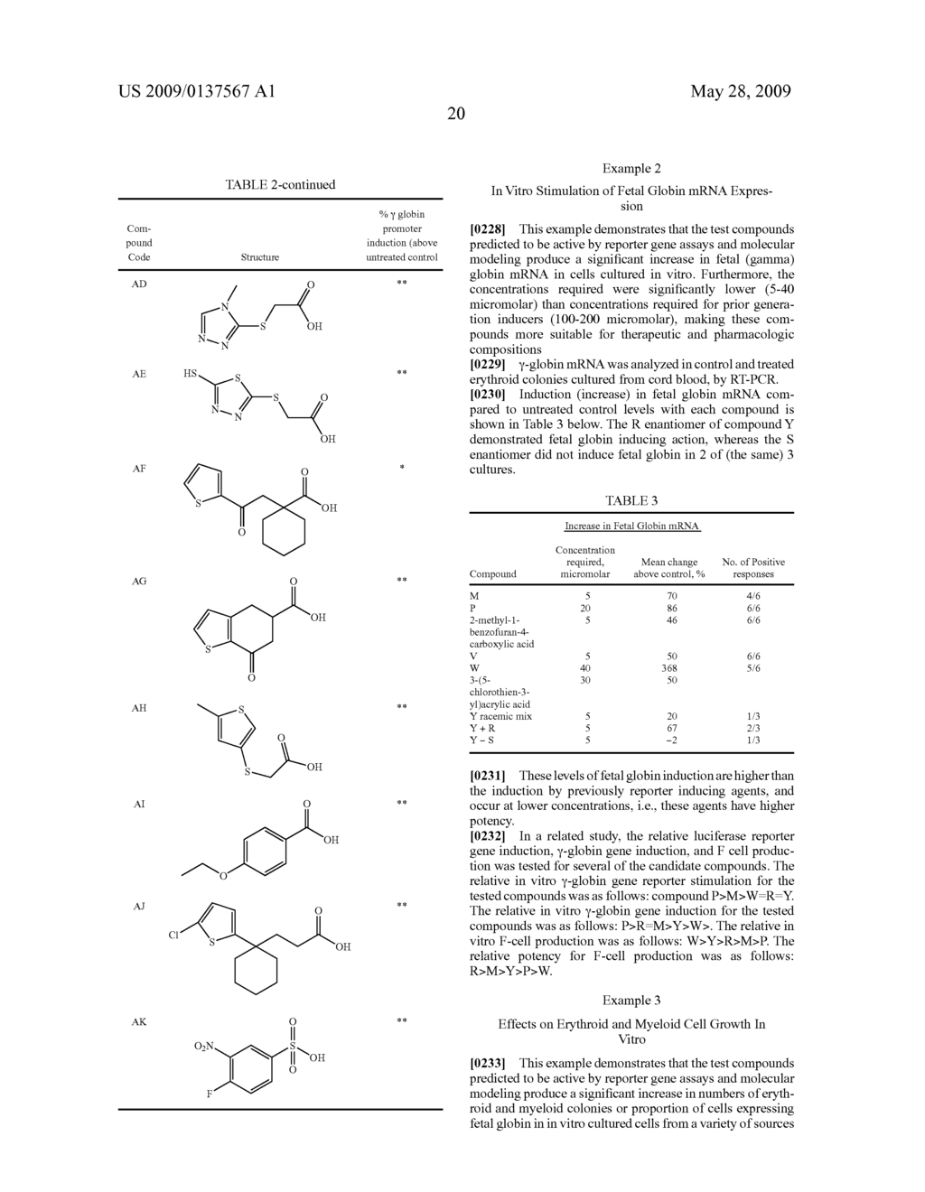 Methods for Treating Blood Disorders - diagram, schematic, and image 21