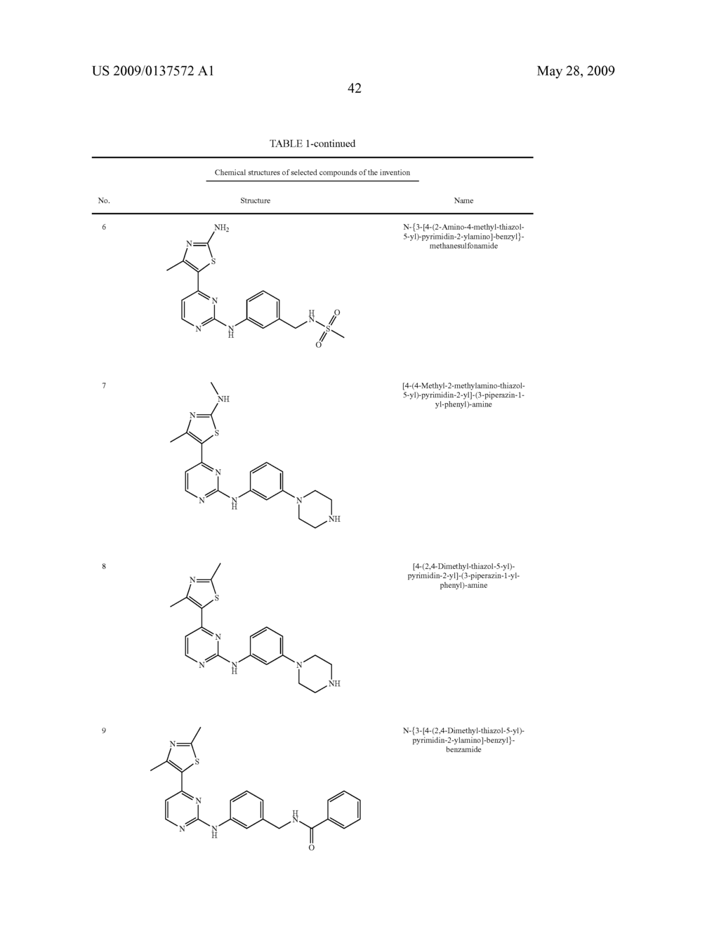 2-substituted-4-heteroaryl-pyrimidines useful for the treatment of proliferative disorders - diagram, schematic, and image 43