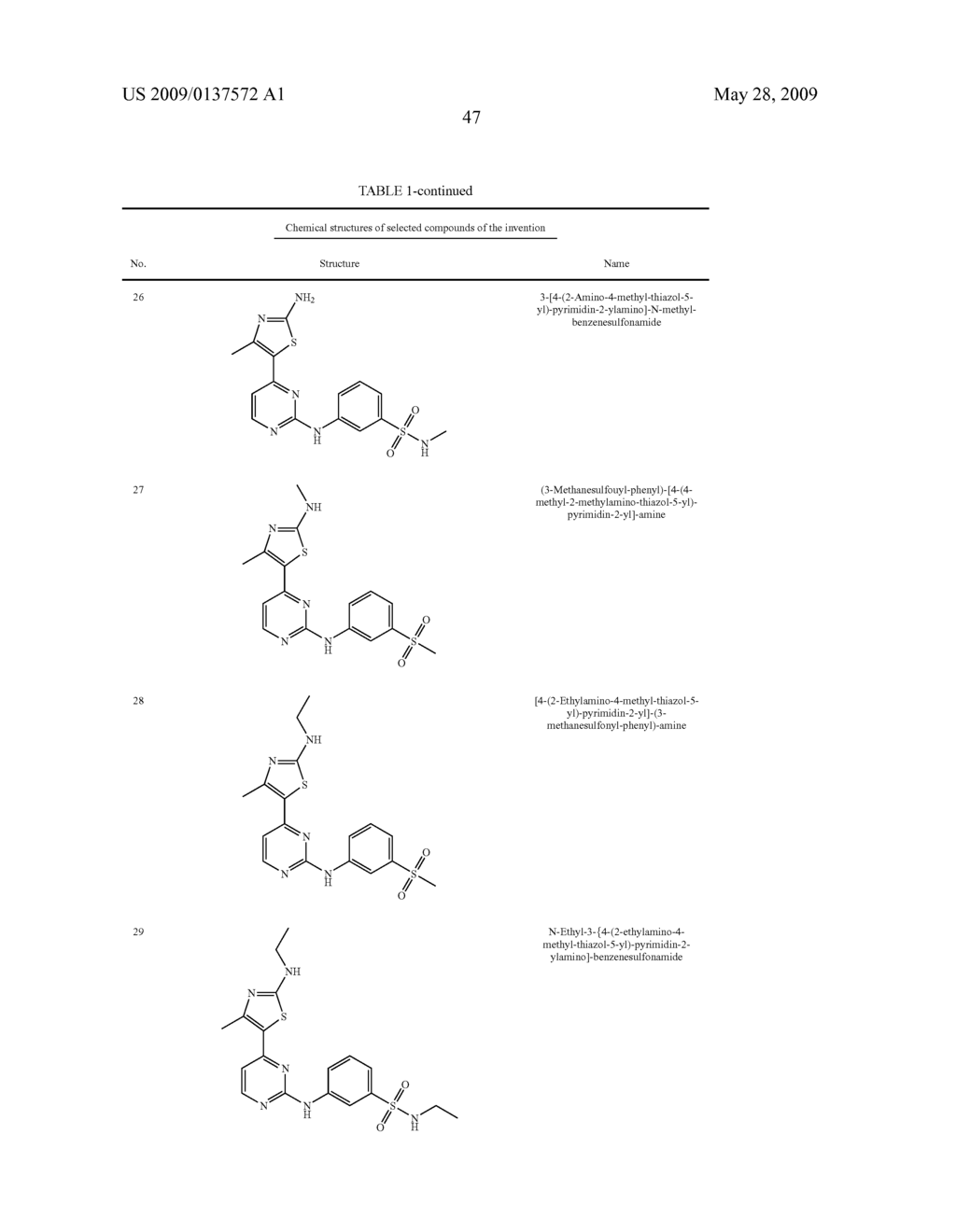 2-substituted-4-heteroaryl-pyrimidines useful for the treatment of proliferative disorders - diagram, schematic, and image 48