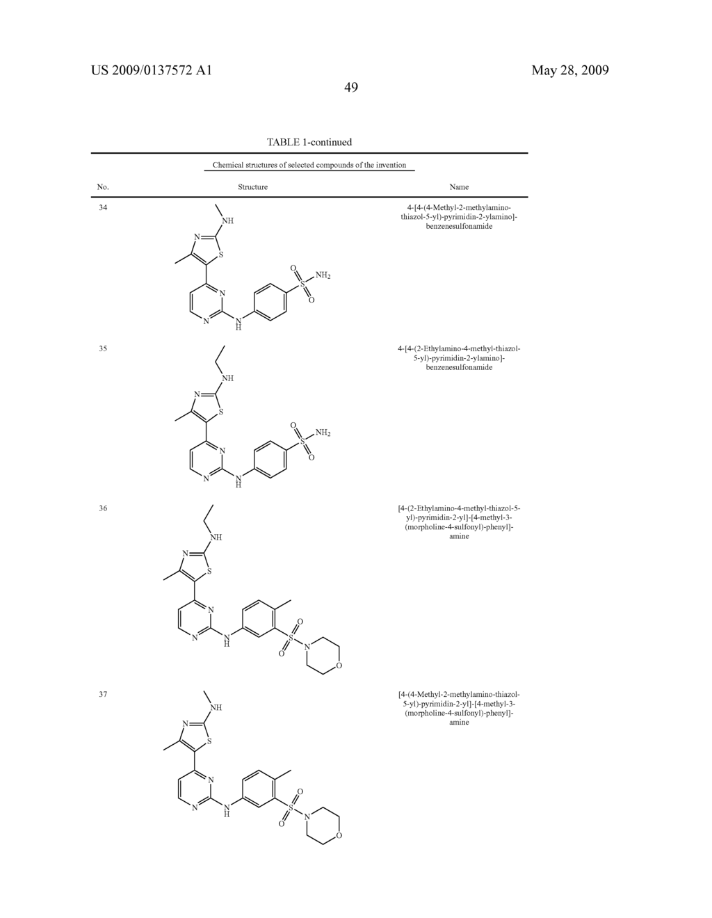 2-substituted-4-heteroaryl-pyrimidines useful for the treatment of proliferative disorders - diagram, schematic, and image 50