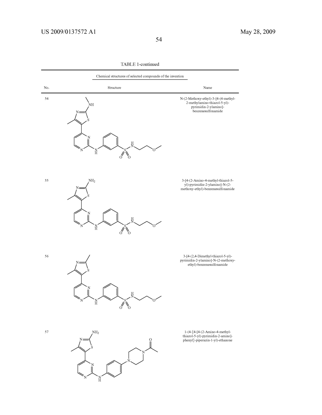 2-substituted-4-heteroaryl-pyrimidines useful for the treatment of proliferative disorders - diagram, schematic, and image 55