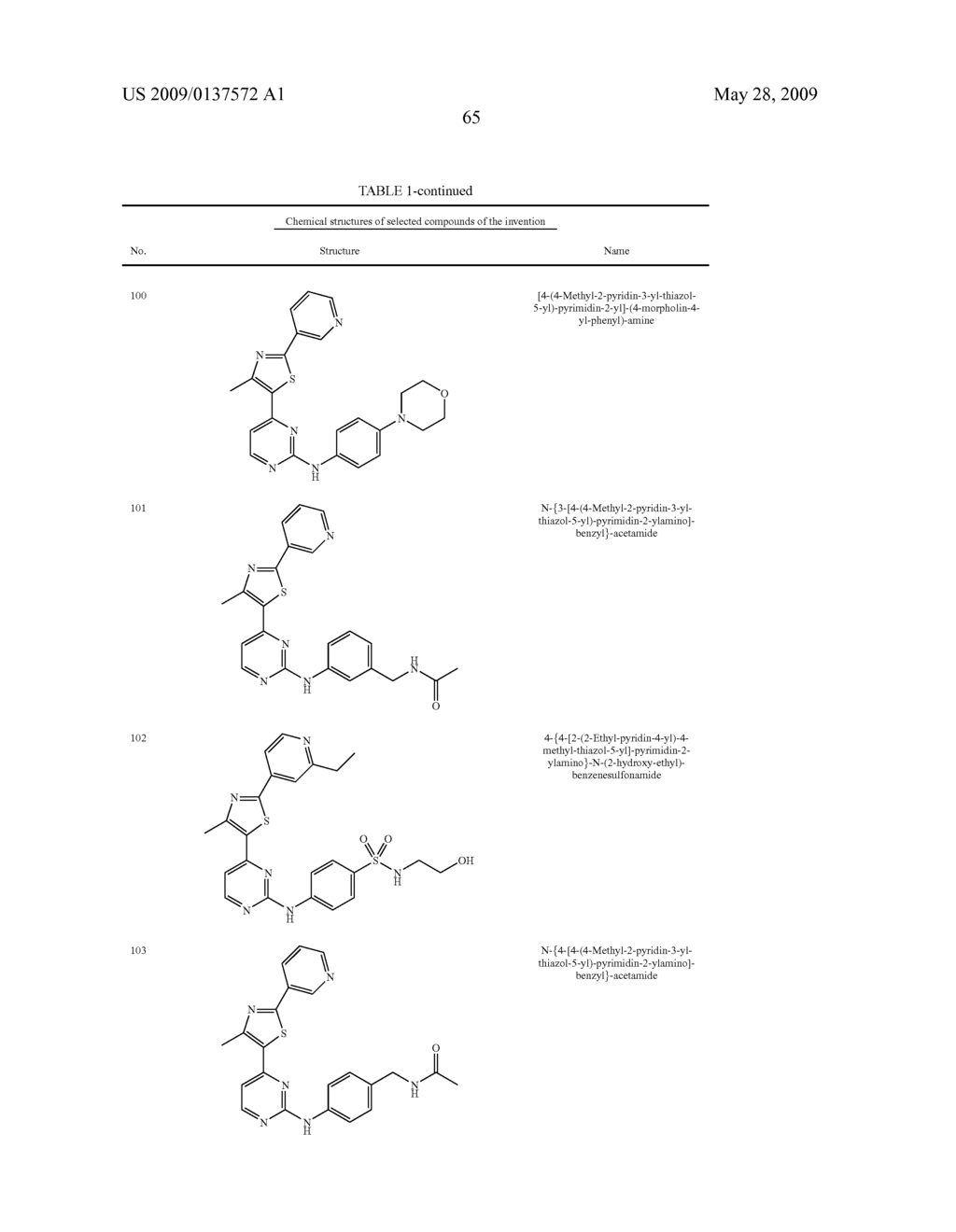 2-substituted-4-heteroaryl-pyrimidines useful for the treatment of proliferative disorders - diagram, schematic, and image 66