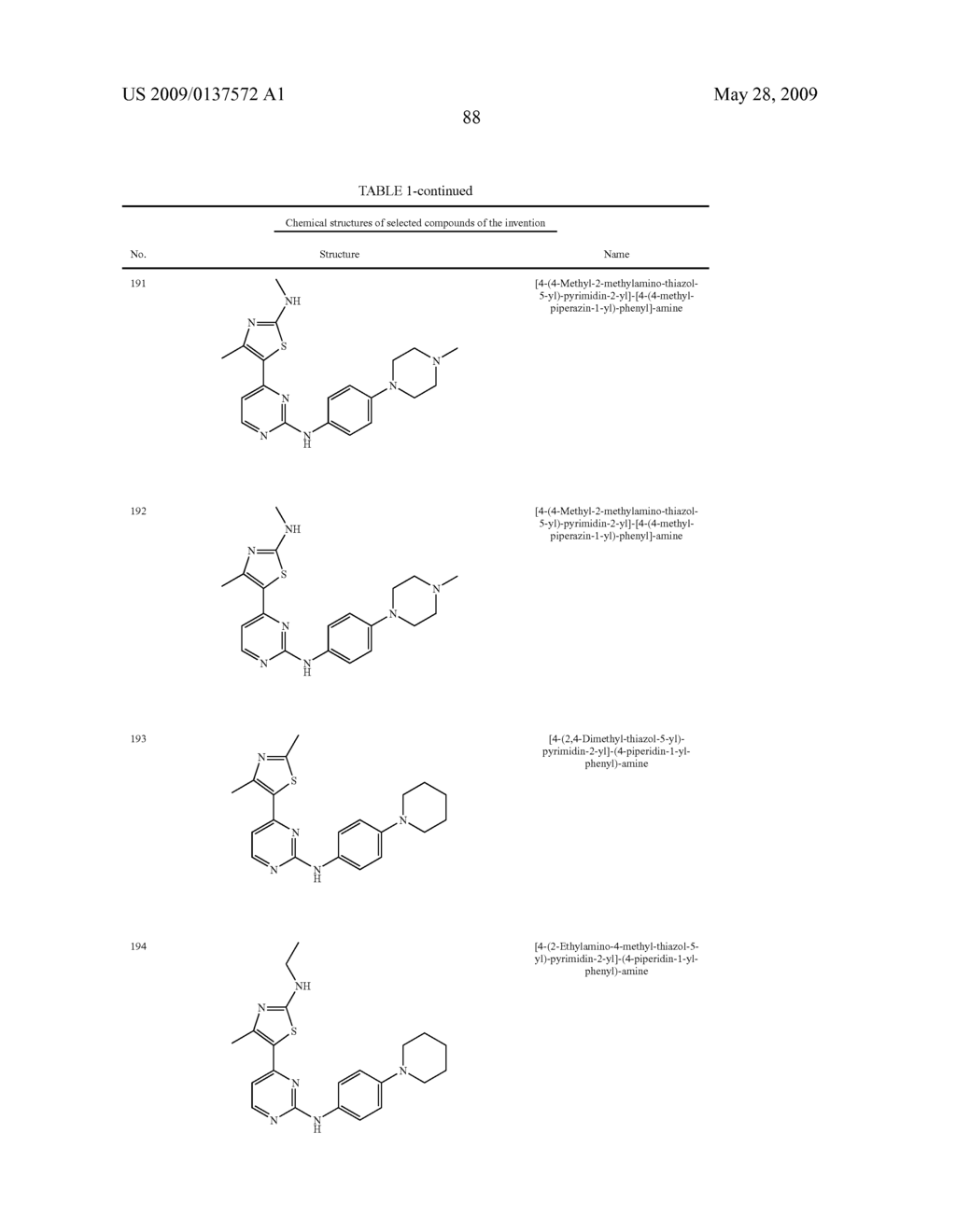 2-substituted-4-heteroaryl-pyrimidines useful for the treatment of proliferative disorders - diagram, schematic, and image 89