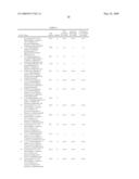 Pyrazolo-pyridinone derivatives and methods of use diagram and image