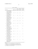 Pyrazolo-pyridinone derivatives and methods of use diagram and image