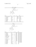 Pyrazolo-pyridinone derivatives and methods of use diagram and image