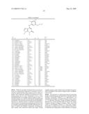 Pyrazolo-pyridinone derivatives and methods of use diagram and image