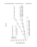 Stereoisomerically Enriched 3-Aminocarbonyl Bicycloheptene Pyrimidinediamine Compounds And Their Uses diagram and image