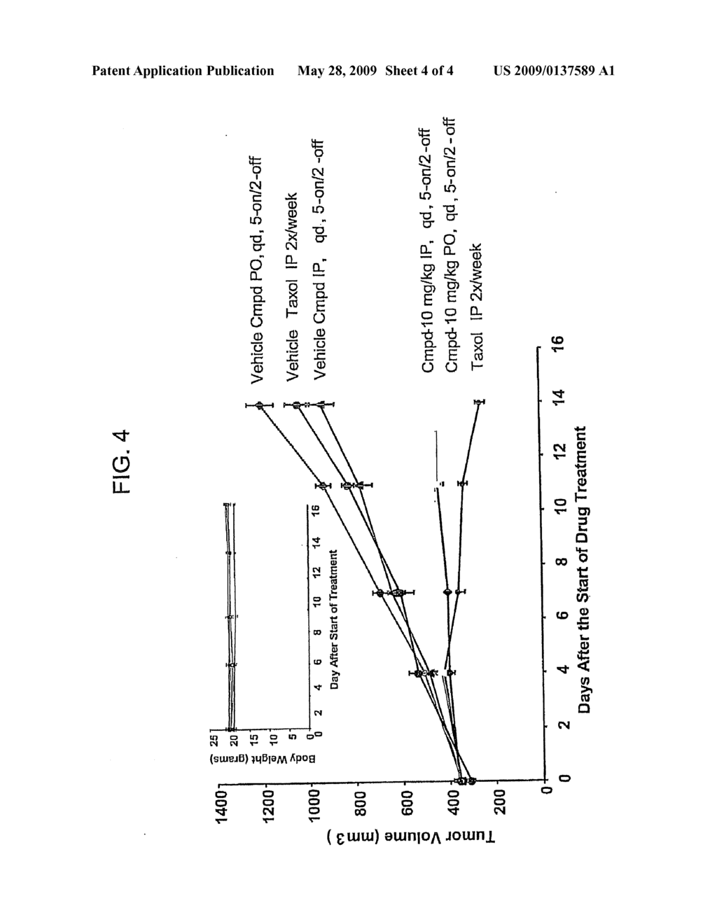 Stereoisomerically Enriched 3-Aminocarbonyl Bicycloheptene Pyrimidinediamine Compounds And Their Uses - diagram, schematic, and image 05