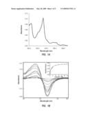 MORPHOLINES AS SELECTIVE INHIBITORS OF CYTOCHROME P450 2A13 diagram and image