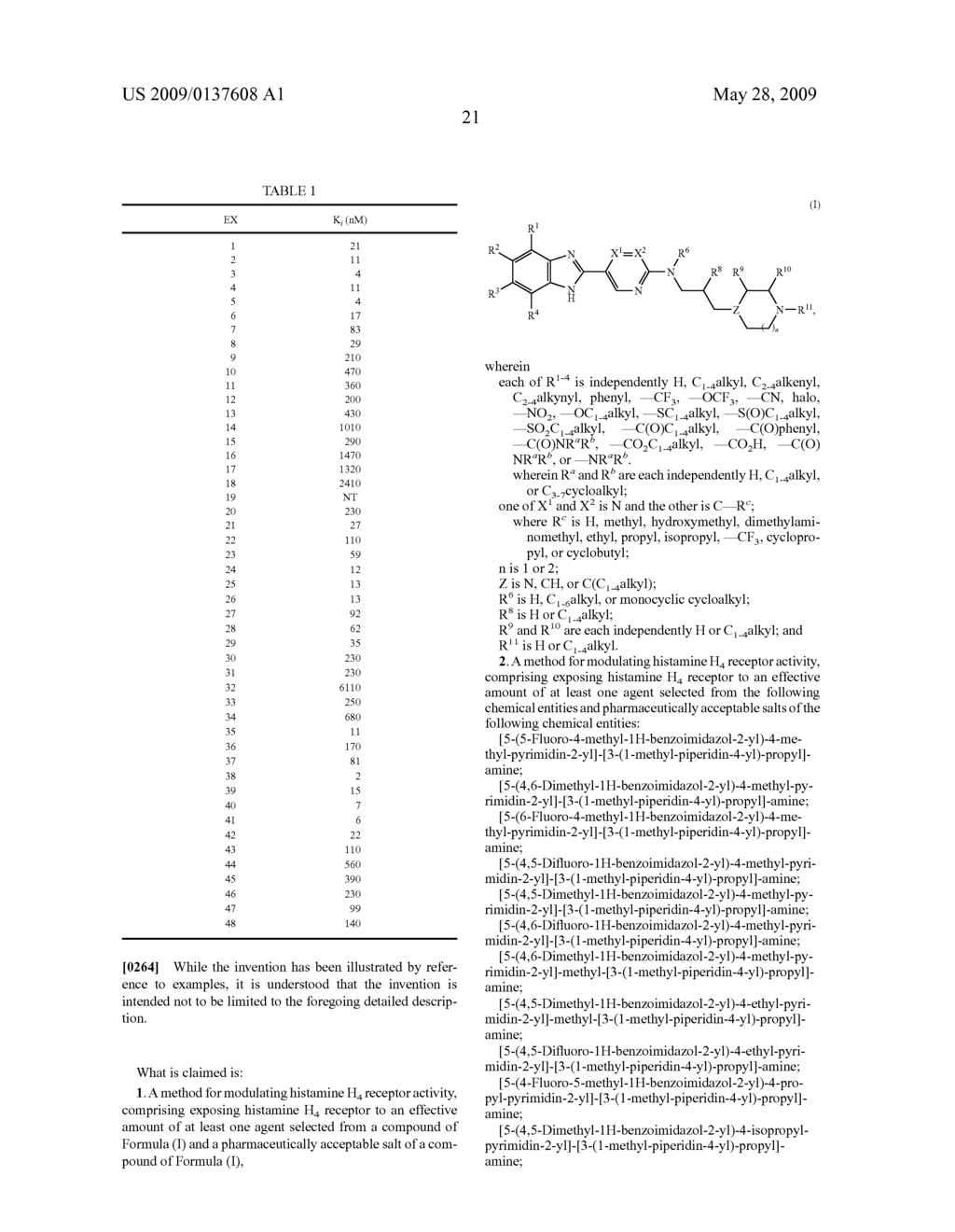 Benzoimidazol-2-yl pyrimidines and pyrazines as modulators of the histamine H4 receptor - diagram, schematic, and image 22