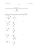 Fungicide N-Cyclopropyl-Sulfonylamide Derivatives diagram and image