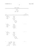 Fungicide N-Cyclopropyl-Sulfonylamide Derivatives diagram and image