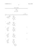 Fungicide N-Cyclopropyl-Sulfonylamide Derivatives diagram and image