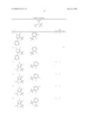 Fungicide N-Cyclopropyl-Sulfonylamide Derivatives diagram and image