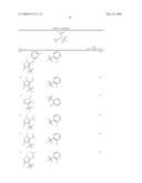 Fungicide N-Cyclopropyl-Sulfonylamide Derivatives diagram and image