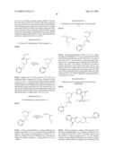 PRO-DRUGS FOR CONTROLLED RELEASE OF BIOLOGICALLY ACTIVE COMPOUNDS diagram and image