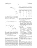 PRO-DRUGS FOR CONTROLLED RELEASE OF BIOLOGICALLY ACTIVE COMPOUNDS diagram and image