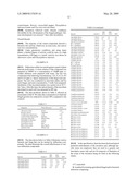 METHODS FOR CONTROLLING FUNGI AND BACTERIA diagram and image