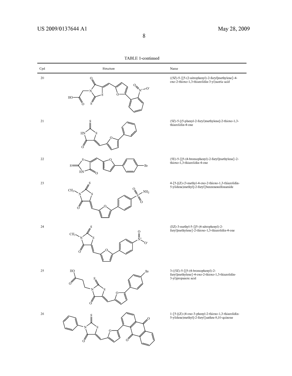 RHODANINE COMPOSITIONS FOR USE AS ANTIVIRAL AGENTS - diagram, schematic, and image 09