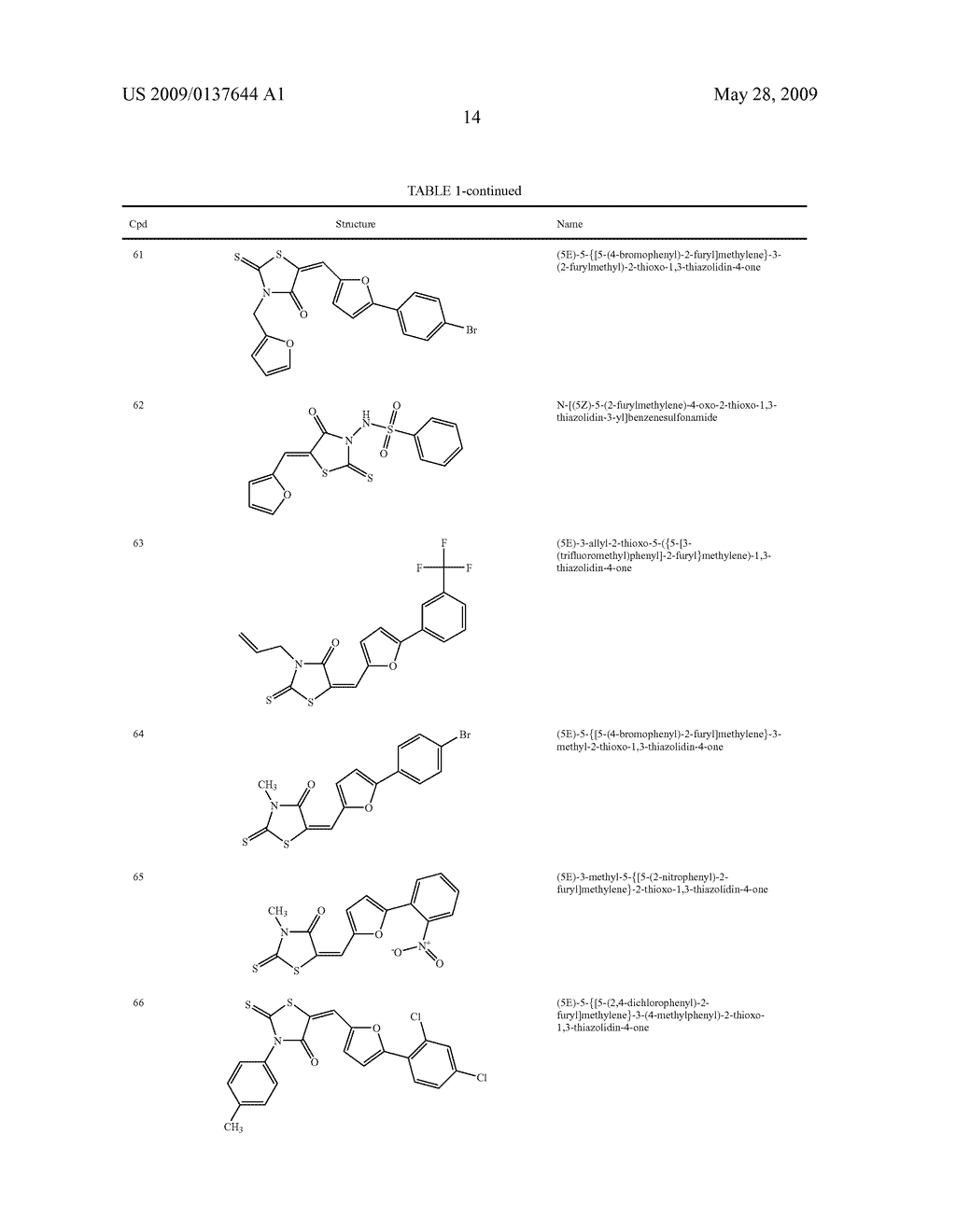 RHODANINE COMPOSITIONS FOR USE AS ANTIVIRAL AGENTS - diagram, schematic, and image 15