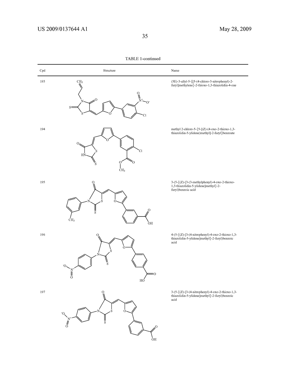 RHODANINE COMPOSITIONS FOR USE AS ANTIVIRAL AGENTS - diagram, schematic, and image 36