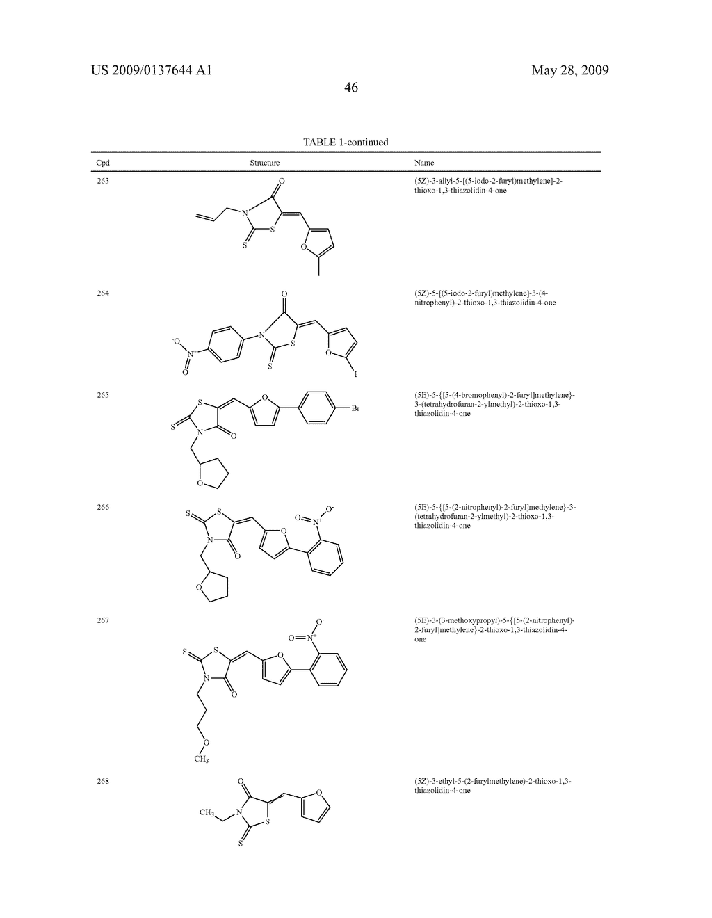 RHODANINE COMPOSITIONS FOR USE AS ANTIVIRAL AGENTS - diagram, schematic, and image 47