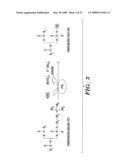METHODS OF MODULATING BINDING OF SON OF SEVENLESS TO PHOSPHATIDIC ACID AND IDENTIFYING COMPOUNDS THAT MODULATE SUCH BINDING diagram and image