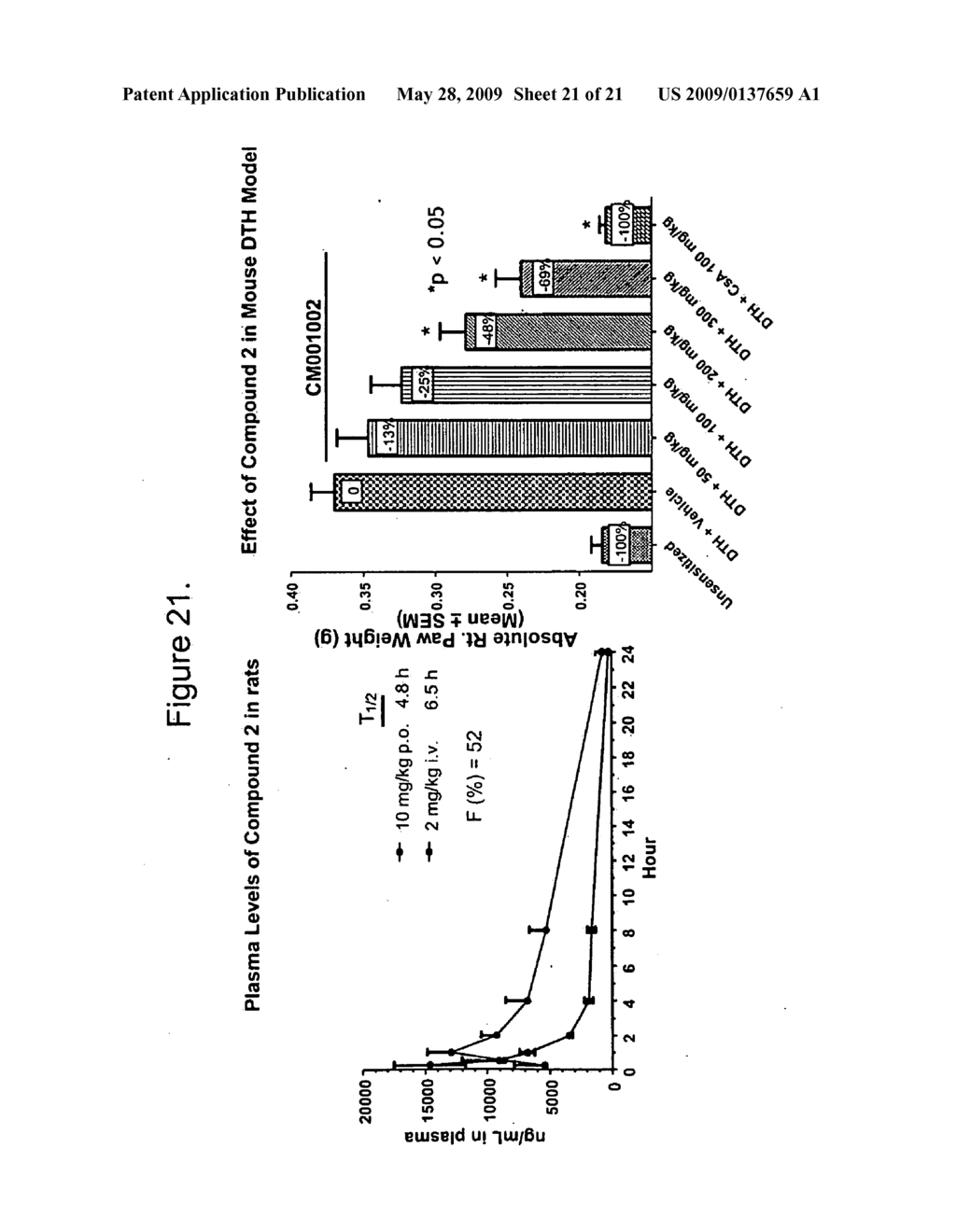 COMPOUNDS THAT MODULATE INTRACELLULAR CALCIUM - diagram, schematic, and image 22