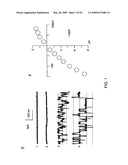 NOVEL NON-SELECTIVE CATION CHANNEL IN NEURONAL CELLS AND METHOD FOR TREATING BRAIN SWELLING diagram and image