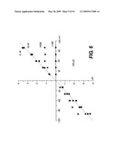 NOVEL NON-SELECTIVE CATION CHANNEL IN NEURONAL CELLS AND METHOD FOR TREATING BRAIN SWELLING diagram and image