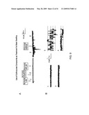 NOVEL NON-SELECTIVE CATION CHANNEL IN NEURONAL CELLS AND METHOD FOR TREATING BRAIN SWELLING diagram and image