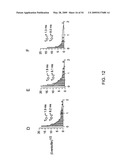 NOVEL NON-SELECTIVE CATION CHANNEL IN NEURONAL CELLS AND METHOD FOR TREATING BRAIN SWELLING diagram and image